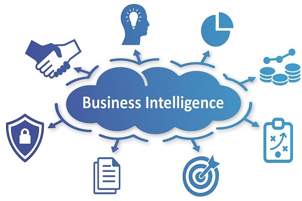 Business intelligence analyst là gì: Mô hình - ví dụ - vai trò trong marketing